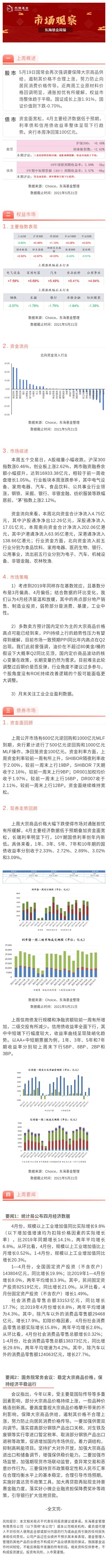 周報.jpg
