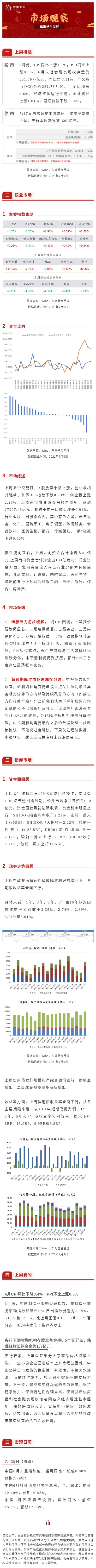 周報(bào).jpg