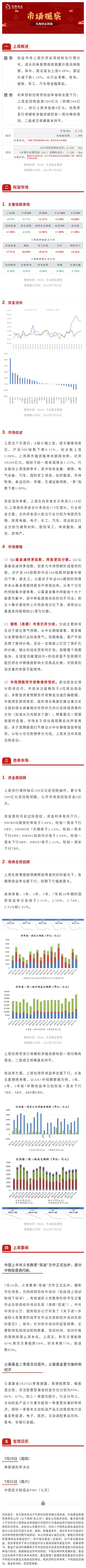周報(bào).jpg