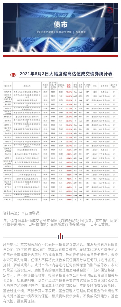 0803日報(bào).jpg