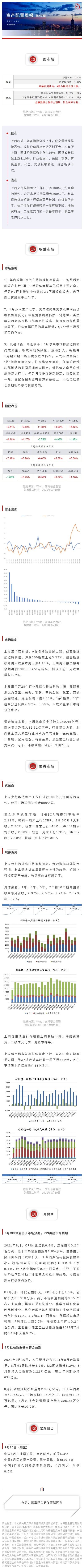 周報(bào)47.jpg